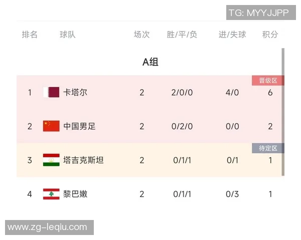 2017年卡塔尔对中国足球精彩对决视频回顾与分析 2017年卡塔尔对中国足球精彩对决视频回顾与分析