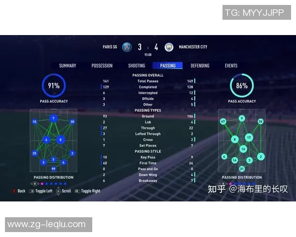 上海足球队意识表现的数据分析与战术研究探索 上海足球队意识表现的数据分析与战术研究探索