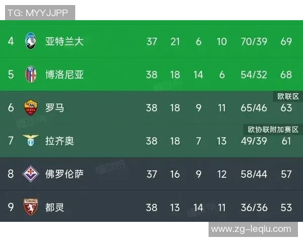 恩波利与国米对决比分预测分析及赛前形势分析 恩波利与国米对决比分预测分析及赛前形势分析